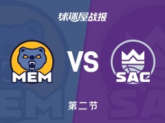 NBA常规赛：灰熊第二节领先国王8分，科沃德得到11分，拉文得到20分